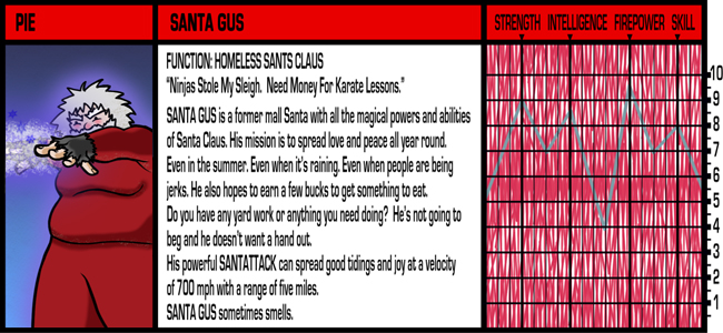 Santa Gus the Homeless Santa Claus
