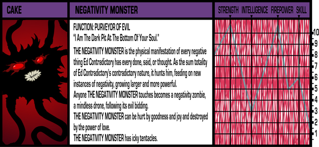 Negativity Monster